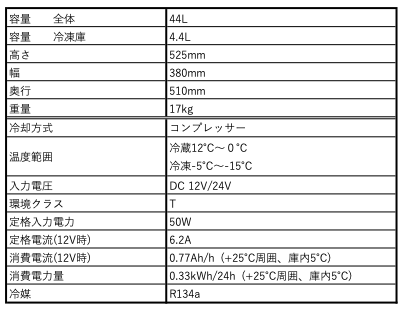 162115】 Dometic 冷蔵庫 NRX50C